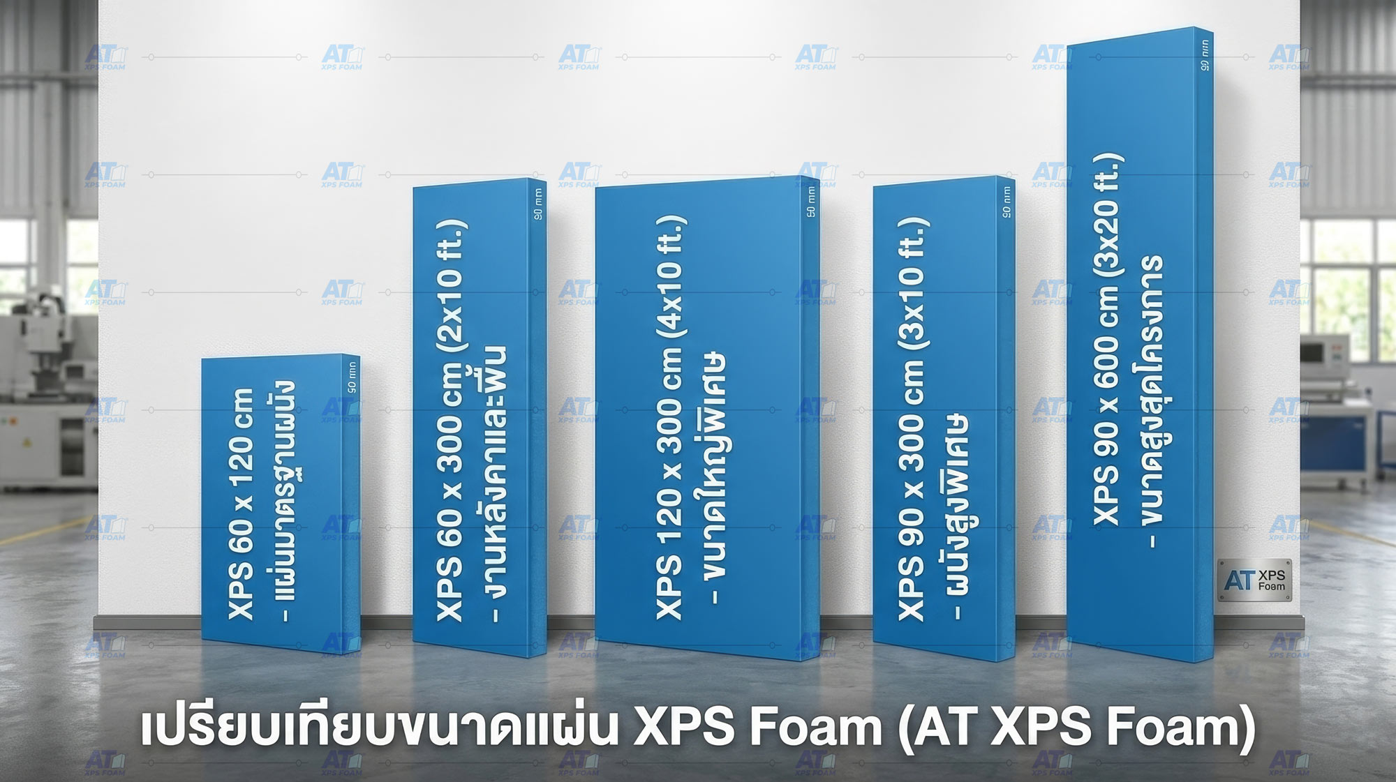ขนาดแผ่น XPS Foam 60x120 120x300 90x600 ซม.