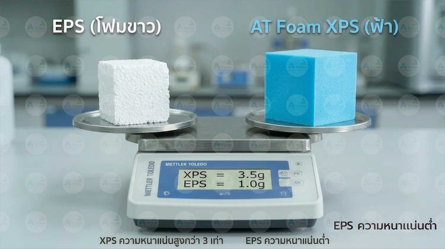 เปรียบเทียบความหนาแน่น XPS Foam และ EPS เพื่อความคุ้มค่าในการกันความร้อน